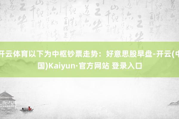 开云体育以下为中枢钞票走势：好意思股早盘-开云(中国)Kaiyun·官方网站 登录入口